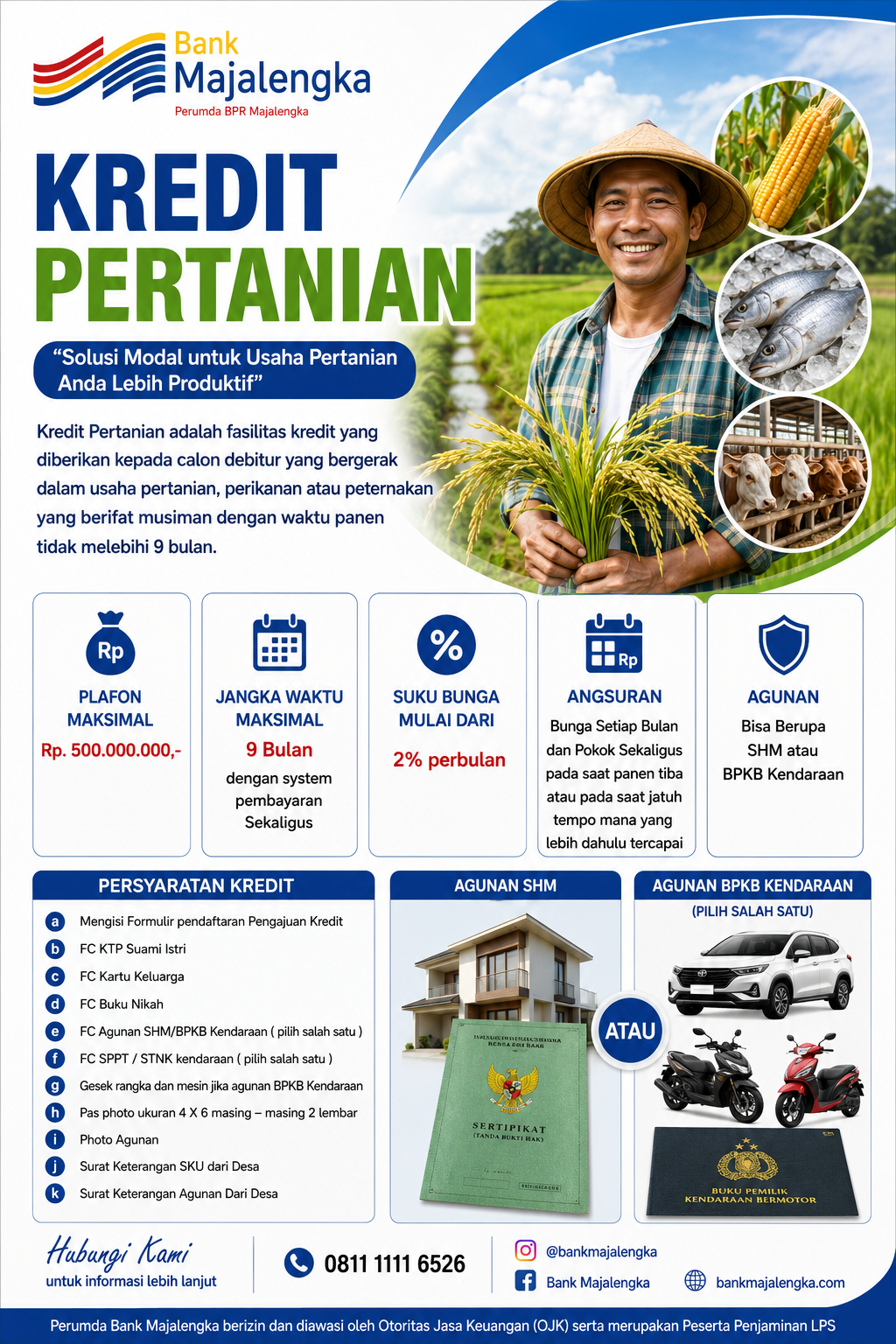 kredit-pertanian